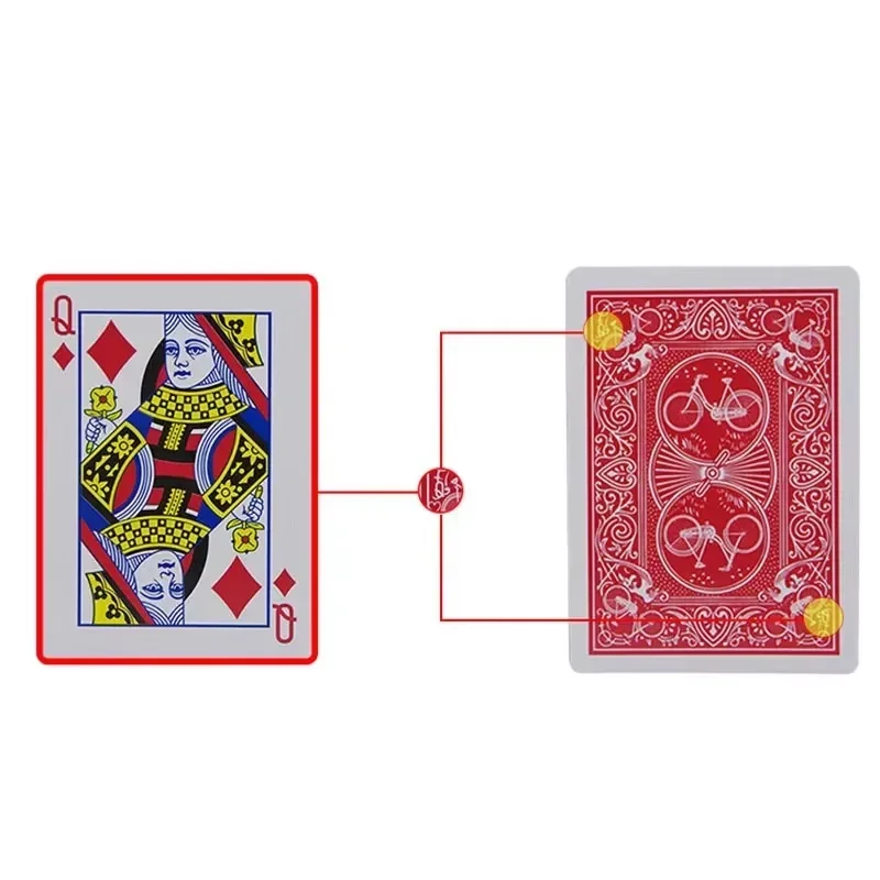 Secret Marked Poker Cards See  - огляд і ціна Board Game Ranking