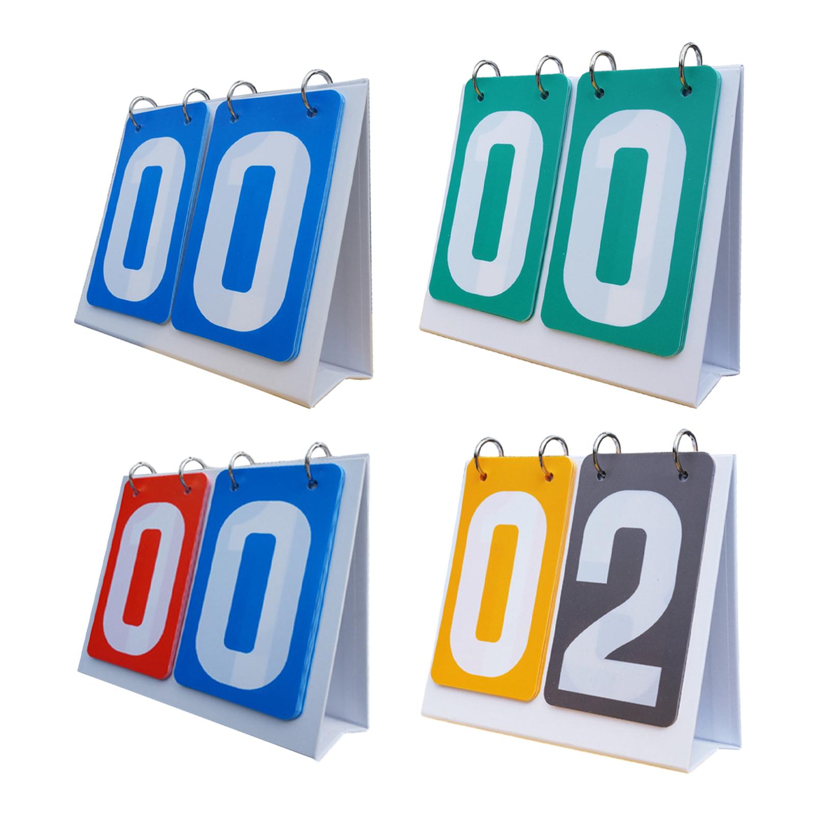Multi Sports Scoreboard 2 Digi - огляд і ціна Board Game Ranking