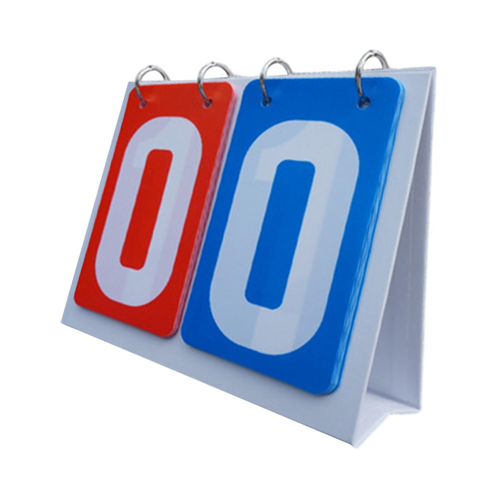 Multi Sports Scoreboard 2 Digi - огляд і ціна Board Game Ranking