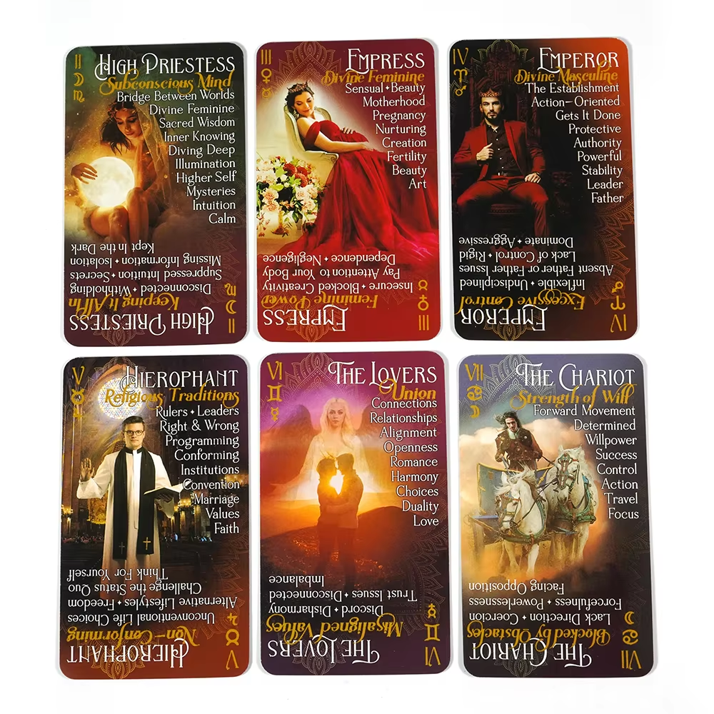 iN2IT Tarot Deck with Keywords - огляд і ціна Board Game Ranking