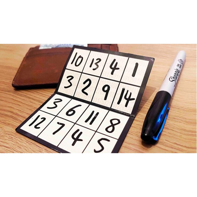 EDC Squared By Mark Traversoni - огляд і ціна Board Game Ranking